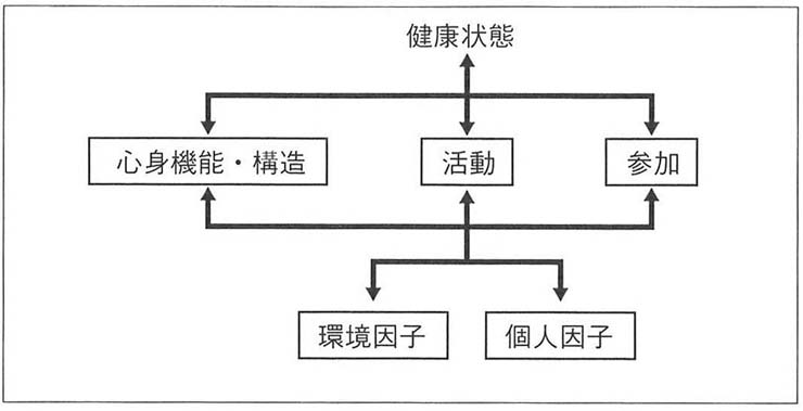 n301016_b02