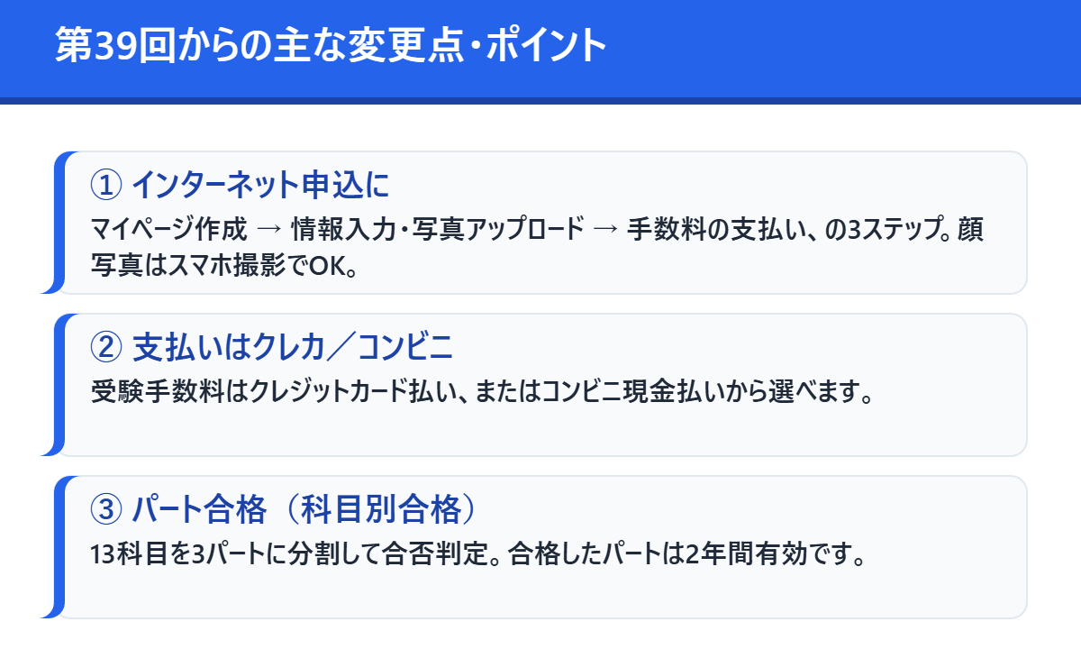 第39回からの主な変更点・ポイント