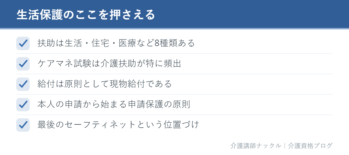 生活保護制度の頻出ポイントをまとめたチェックリスト