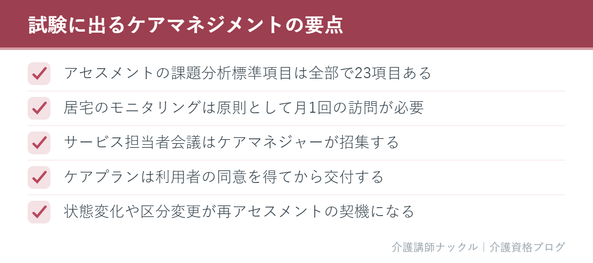 試験に出るケアマネジメントの要点チェックリスト