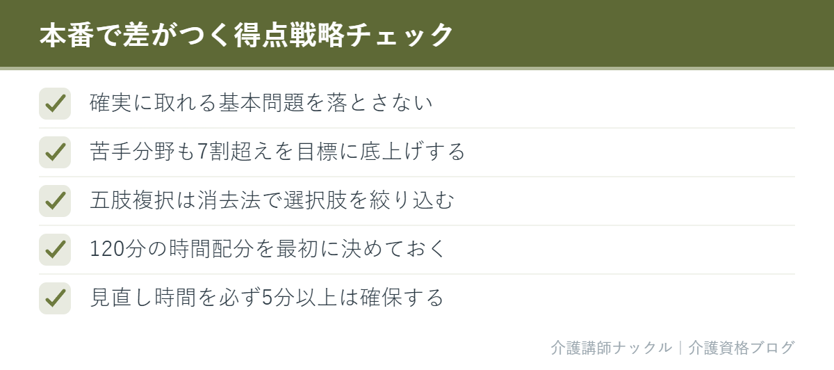 本番で差がつく得点戦略のチェックリスト