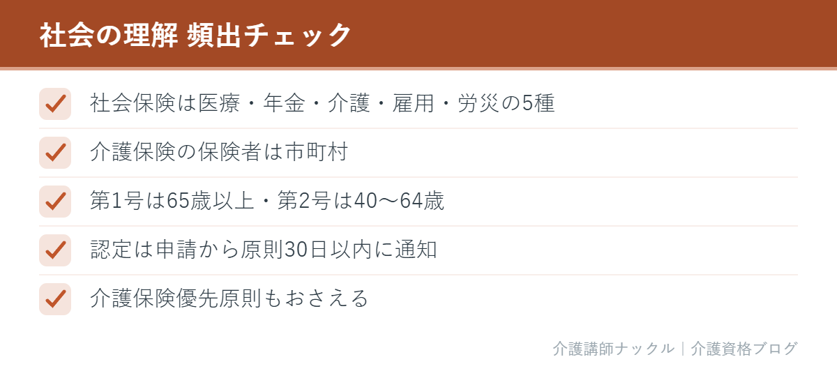 社会の理解でよく出る要点の確認チェックリスト